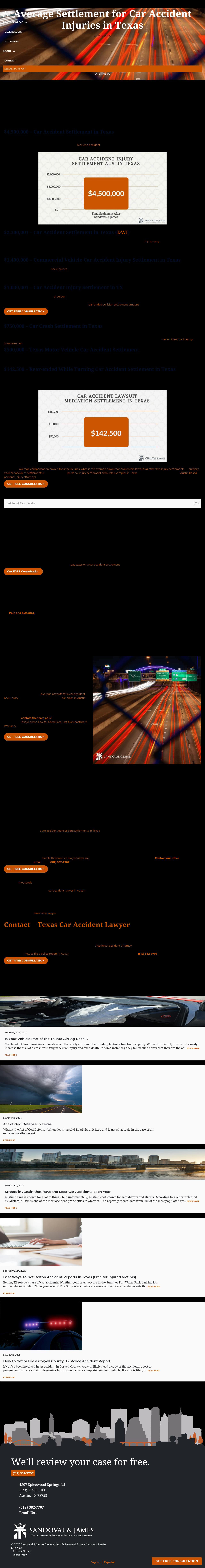 James W. George - Austin TX Lawyers