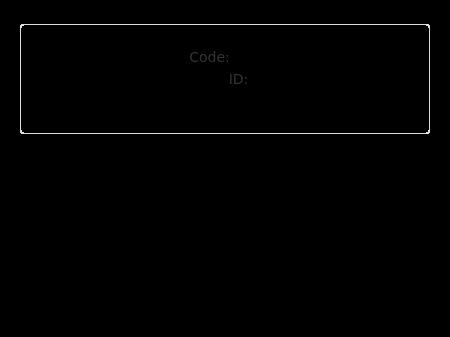 Langley Law Firm, P.C. - Scottsdale AZ Lawyers
